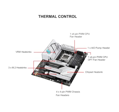 Image of MICRO CENTER AMD 9800X3D Processor with ASUS ROG Strix B650-A Motherboard | CPU Motherboard Combo, AMD Ryzen 7 9800X3D CPU Processor, AM5, DDR5, PCIe 4.0 Support, USB 3.2 Gen 2x2 USB Type-C