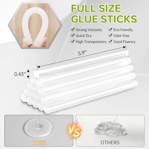 ThinkLearn 60/100W Dual Power Hot Glue Gun Kit with 15 Glue Sticks (7/16"), Heavy Duty Large Glue Gun for Crafts, DIY, Home Repairs - Gray - Image 4