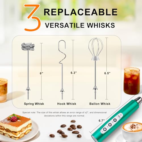 Image of YUSWKO Turquoise Handheld Milk Frother Wand for Coffee, Rechargeable Electric Whisk with 3 Heads 3 Speeds Drink Mixer Coffee Frother For Latte, Cappuccino, Hot Chocolate, Egg