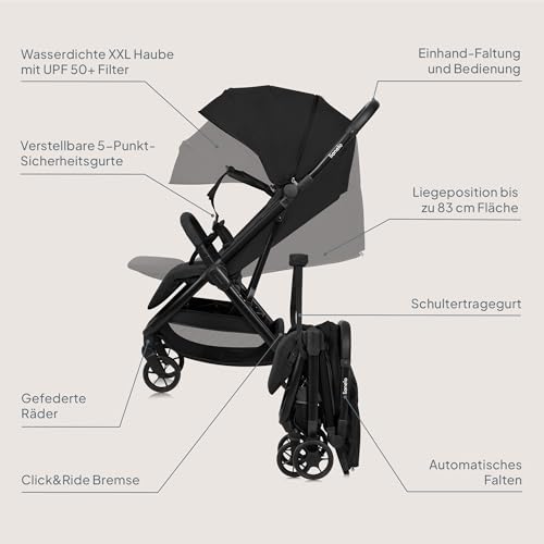Lionelo Julie Air Buggy bis zu 22 kg von 6 m bis 4 Jahre Für Flugzeug Schwenkräder 360° Federung Einhand-Faltmechanismus Rückenlehnenverstellung Verdeck LSF50+, Leichtgewicht