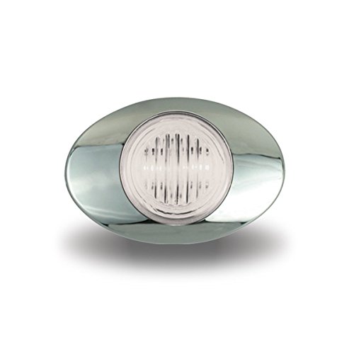 LED Replacement for Panelite M3 - Clear Red TLED-G2Cr