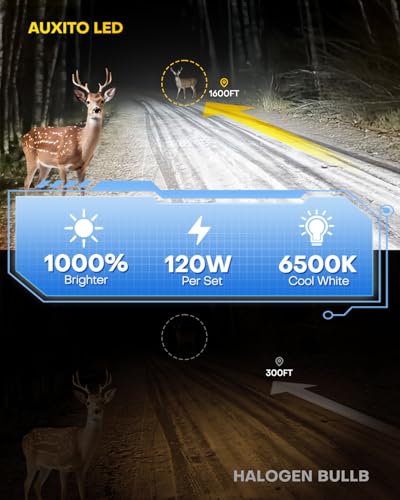 Image of AUXITO H13 /9008 Bulbs, 1000% 50,000LM Brighter, 1:1 Halogen Size, 6500K Cool White, 60000Hr+ Long Lifespan, Plug and Play, No Flicker, Pack of 2