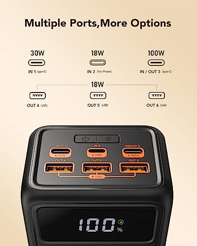 Power Bank 56000mah 100w Portable Charger Fast Charging Power Tank USB C with Emergency LED Flashlight Large Capacity External Battery Pack for iPhone Samsung Laptop for Outdoor Camping Travel