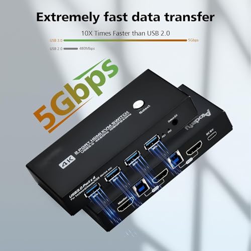 Image of Tobo KVM Switches HDMI 1 Monitor 2 Computers for Mac and PC, 4K 60Hz 2 Port HDMI KVM with 4 USB 3.0 Ports, Button Switch and Desktop Switches (TD-1343H)