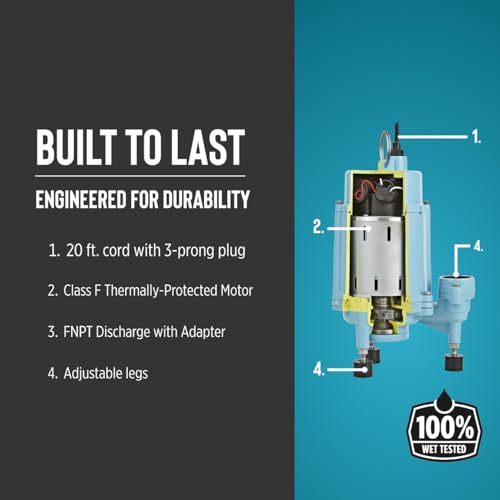 Image of Little Giant 16G-M151-20 1 HP, 52 GPM, 1 Phase, 115 Volt, Manual Cast Iron Submersible Grinder Pump with 20-Ft. Cord, Blue, 509809