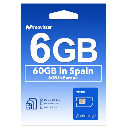 Best SIM Card for Italy Travel with Data The World Was Here First