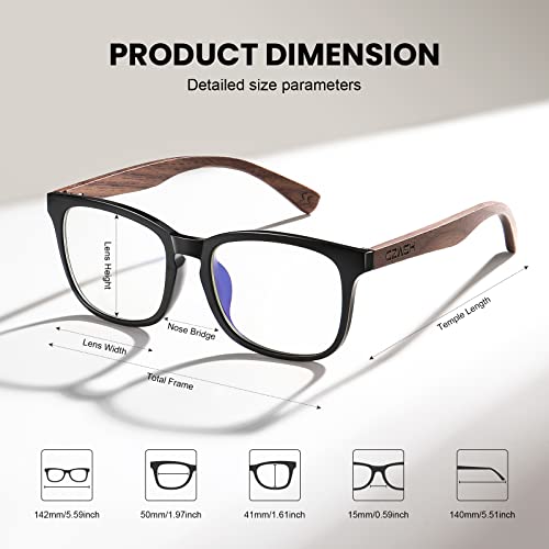 View 4