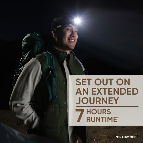 Energizer Jeep HM-2100 Headlamp Rechargeable, Hybrid Power Source Head Lamp, IPX4 Water-Resistant, Bright Rechargeable Headlamp, USB-C Cable Included - image 7