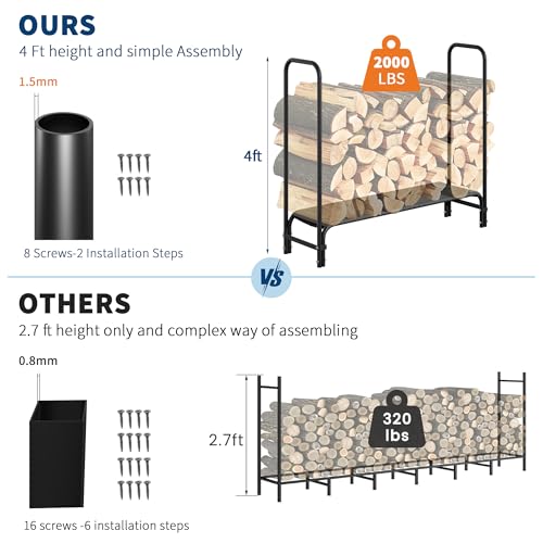 4Ft Firewood Rack Outdoor, Firewood Rack Indoor with Fabric Mesh, Heavy Duty Fire Logs Stand Stacker Holder, Metal Lumber Storage Organizer for Storing Logs of Various Size, Black