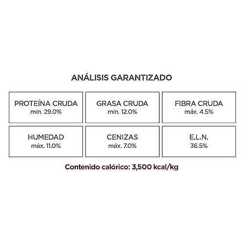 Alimento Para Perro, Pet Products Imagen adicional