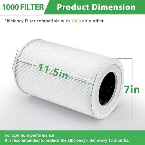 Image of Generic 1000 Replacement Filters Compatible with AirDoctor 1000 Air Purifier, Integrated Premium Filter, activated Carbon and Pre-filter, 2-Pack