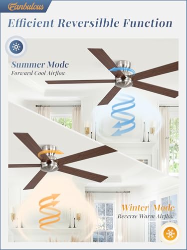 Image of Fanbulous 60 Inch Flush Mount Ceiling Fan no Light, Brushed Nickel, Modern