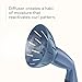 Infiniti PRO CONAIR Steam Therapy Hair Steamer, Portable Hair Steamer with 7