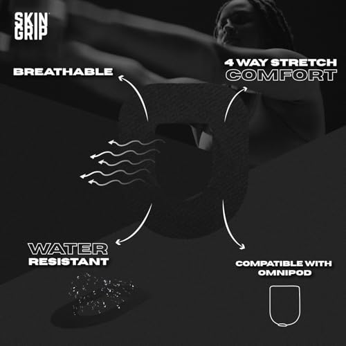 Insulet Omnipod Adhesive Patch