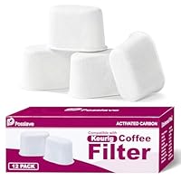 Algopix Similar Product 3 - 12 Pack Keurig Compatible Water Filters