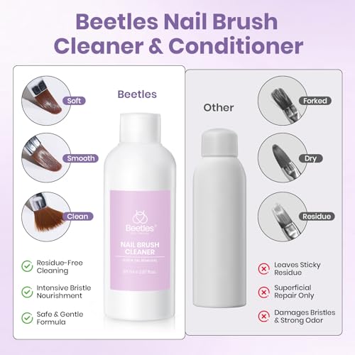 Beetles Nail Art Brushes Cleaner and Conditioner 85ml/2.87 Fl.Oz Nail Brush Restorer Quick Clean Break in Manicure Brush of Gel Polish, Nails Extension Gel, Dip Powder, Acrylic Builder DIY and Salon