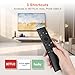 Samsung Smart TV Remote Control Replacement,Universal for All Samsung TVs… (with Netflix, Hulu Prime Video Buttons)
