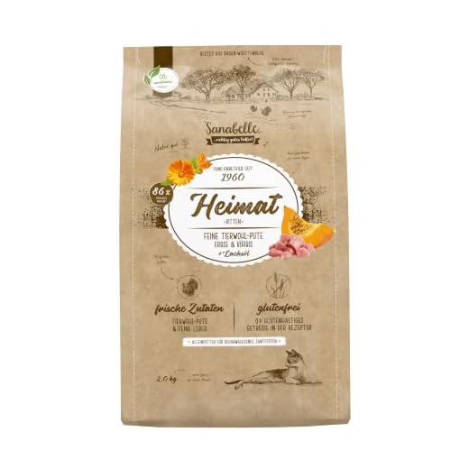 Sanabelle Heimat Kitten Katzenfutter 2 kg