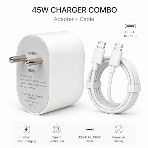 Image of 45W Type-C Fast Charger Adapter (PD + PPS Supported) for Pixel 10 /10 Pro /10 Pro XL /10 Pro Fold, Pixel 9 /9 Pro /9 Pro XL /9 Pro Fold, Chromebook & More, with C2C Data Cable, White