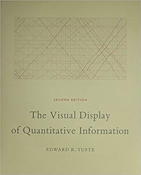 Unknown Binding [0961392142] [9780961392147] The Visual Display of Quantitative Information 2nd Edition-Hardcover Book