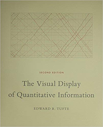 [0961392142] [9780961392147] The Visual Display of Quantitative Information 2nd Edition-Hardcover