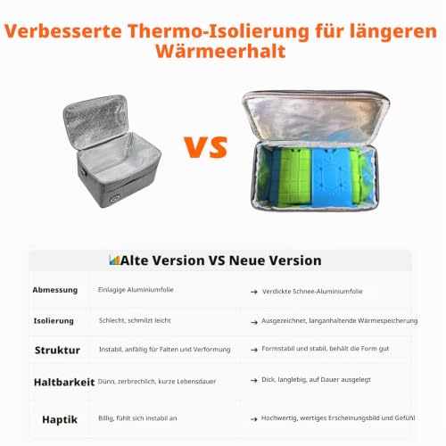 TUXUNQING Kühltasche 7.5L faltbar, Isoliertasche für Picknick, Reisen & Arbeit, Wiederverwendbare Lunchtasche mit Tragegriff… – Ansicht 6