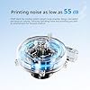 Product Photo 6