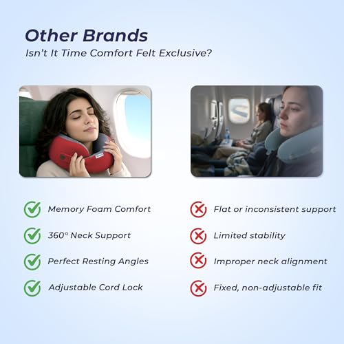Image of Billebon Memory Foam Neck Pillow, Snake Shape Travel Pillow with Snap Button, Neck Pillow for Travelling & Flight Travel, Ergonomic Support for Comfort & Pain Relief(Red Single)