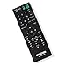 AIDITIYMI RMT-D197A RMTD197A Replaced Remote Control fit for Sony CD/DVD Player DVP-SR510H DVP-SR210P DVP-SR510 DVP-SR210 DVPSR510H DVPSR210P DVPSR510 DVPSR210