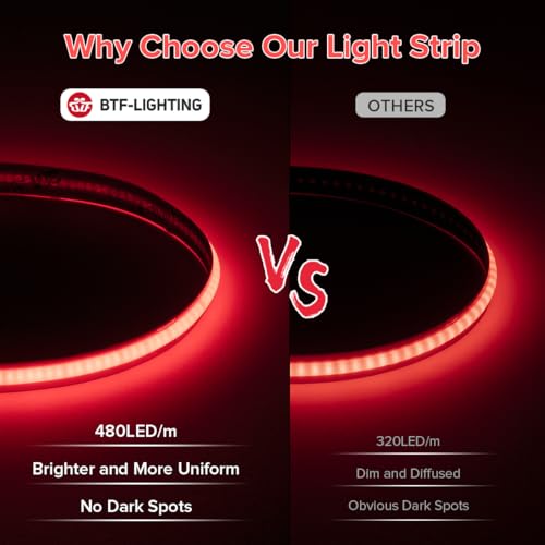 Image of BTF-LIGHTING Red Color COB LED Strip Light, UL Listed High Density Flexible Tape Light with RF Remote & ETL Power Adapter, DC12V 16.4FT Ultra Bright Light for Cabinet Kitchen Home Indoor Lighting
