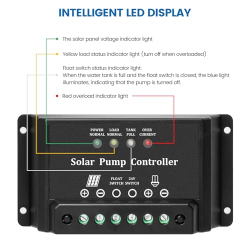 image for 10A Solar Water Pump Controller, Zuomeng DC Pump Controller Compatible