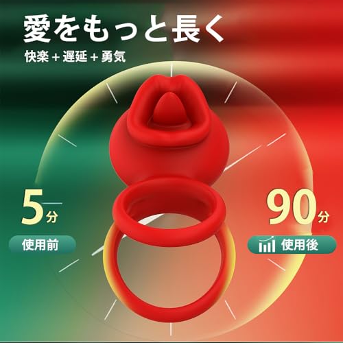 ペニスリング コックリング 『2人イキ革命』大人のおもちゃ 男 カップル向け バイブ 『7種類の振動モード』 アプリコントロール 遠隔 男女兼用 アダルトグッズ 男性用 ペニス あだるとグッズ 人気 亀頭バイブ マンネリ解消 エッチグッズ 電動リング男性 クリトリス刺激 男性器 シリコン製 (ブラック) - 画像5