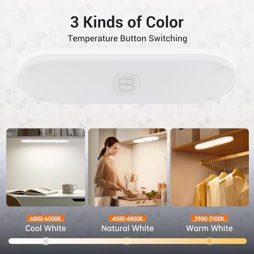 4 Pack Super Bright 12V LED Dome Lights for RVs, Campers, Cars, Trailers, Boats