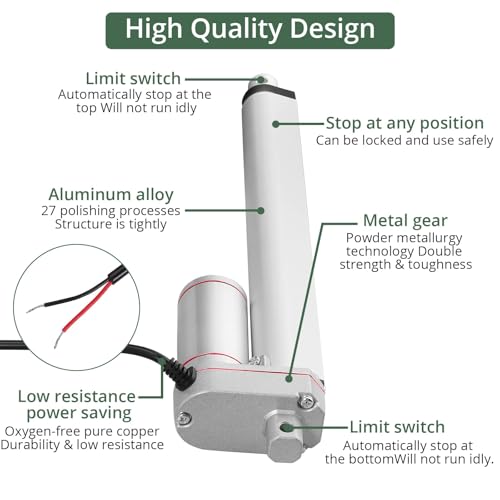 Linearmotor Eypins 12V mit 1000N und 250mm Hub für verschiedene Anwendungen