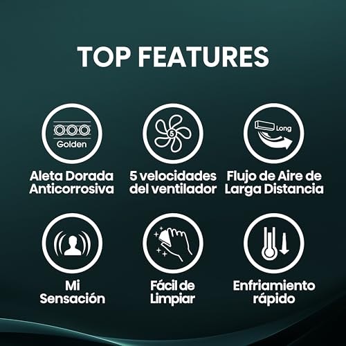 Listado de Minisplit Inverter 1.5 Toneladas , tabla con los diez mejores. 25 Imagen adicional