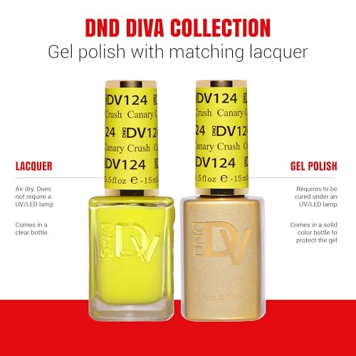 DND Diva Gel Polish Set, Soda Poppin Collection miniatura 4