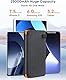 Hiluckey Solar Powerbank 25000mAh mit 4 Solarpanels, 3A Schnelles Aufladen USB C Tragbares Solar Ladegerät mit 3 Ausgänge Externer Akku für Handy Tablet
