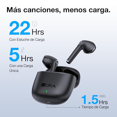 Audífonos, Electronics audifonos kaiser bluetooth Marca 1 Hora (3)