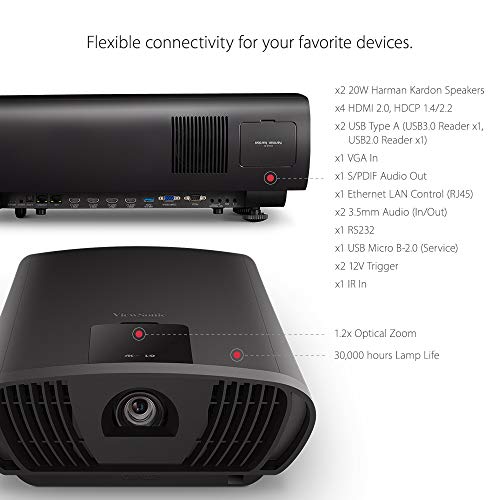 Proyector-LED-de-Cine-en-casa-ViewSonic-X100-4K-UHD-4K-2900-lumenes-Rec709-HDR-4X-HDMI-USB-conectividad-WLAN-2-Altavoces-de-20-vatios-Zoom-optico-de-12X-Desplazamiento-de-Lente-Negro