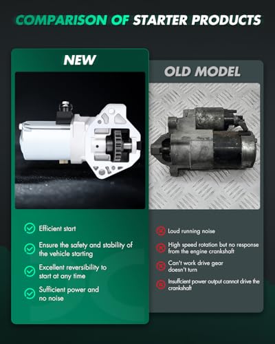 Image of SCITOO Starter Motor 19252 for ACURA RLX 2014-17 V6 3.5L 3471cc J35Y4 for Honda Accord 2013-17 V6 3.5L 3471cc J35Y1 for Crosstour 2013-15 V6 3.5L 3471cc ‎12V Rotation: CCW 19 Tooth