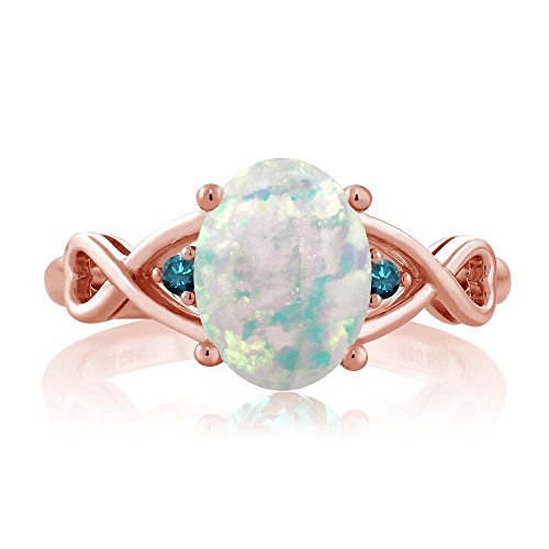 Gem Stone King 0.66 Ct Oval Cabochon White Simulated Opal Blue Diamond 18K Rose Gold Plated Silver Ring2