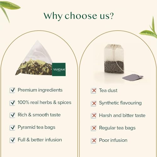 VAHDAM Kardamom Masala Chai Tee | 100 Pyramidenteebeutel | Indischer Schwarzer Tee mit Zerkleinertem| Original Kardamom Chai-Mischung aus Indien | 100% Natürlich