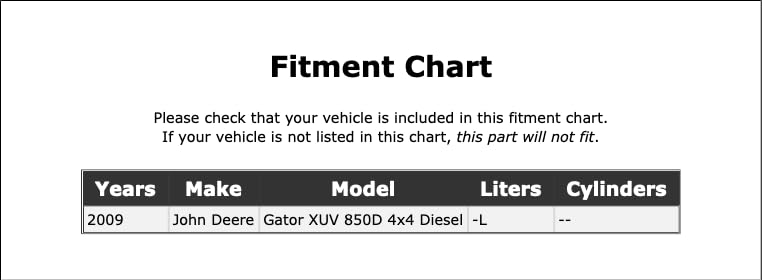 Miniatura 2 de Correa de transmisión de accesorios para bomba de agua compatible con John Deere Gator XUV 850D 4x4 Diesel -L - 2009 PC-149824