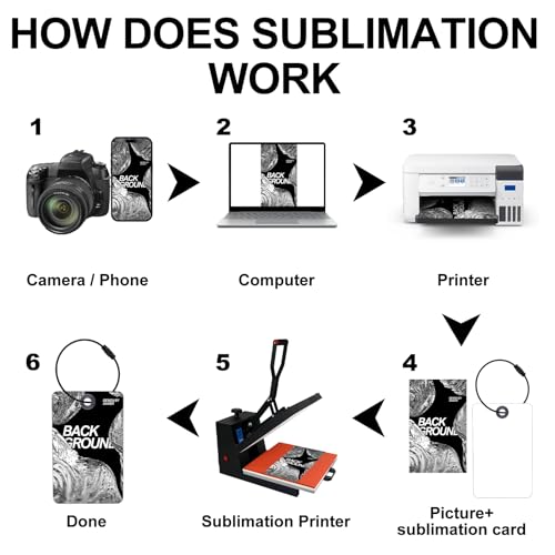 20pcs Sublimation Luggage tag Blanks,PET Luggage Tags with 20 Pack Wire Rings Blank ID Card Holder for Travel Suitcase Bags Label Tag,Double Sides Sublimation Keychain Blanks Product Bagge4