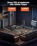 FOSSiBOT Polska F3000 Przenośna stacja zasilania 3000W/2048Wh LiFePO4