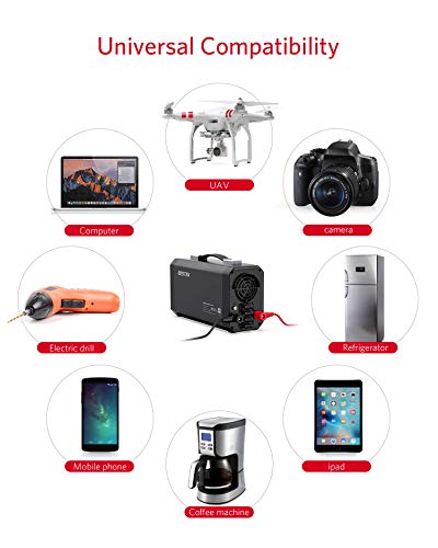 BESTEK 1200W Power Inverter DC 12V to 110V AC Converter with Digital LCD Display 4.2A Dual USB Car Charger