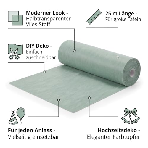 Bloomhüan Vlies Tischläufer Grün: Tischläufer Salbeigrün 30 cm x 25 m - Dekoratives Tischband - für Geburtstage & Hochzeiten Bunte Dekoration zu besonderen Anlässen