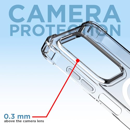 Image of Pikkme Back Cover for Vivo T4x 5G / iQoo Z10x 5G / Vivo Y31 Pro 5G Mag-Safe Shockproof PC + TPU Protective Case Magnetic Support Bumper Case (Transparent Mag-Safe)