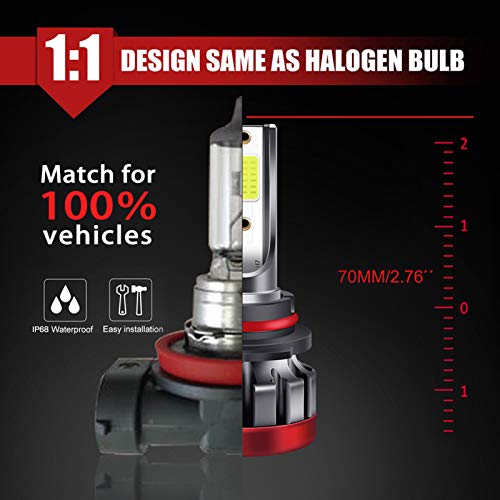 2 PCS Staright9006 / HB4 farol de motocicleta LED 8000K 3000LM super brilhante impermeável LED luz d