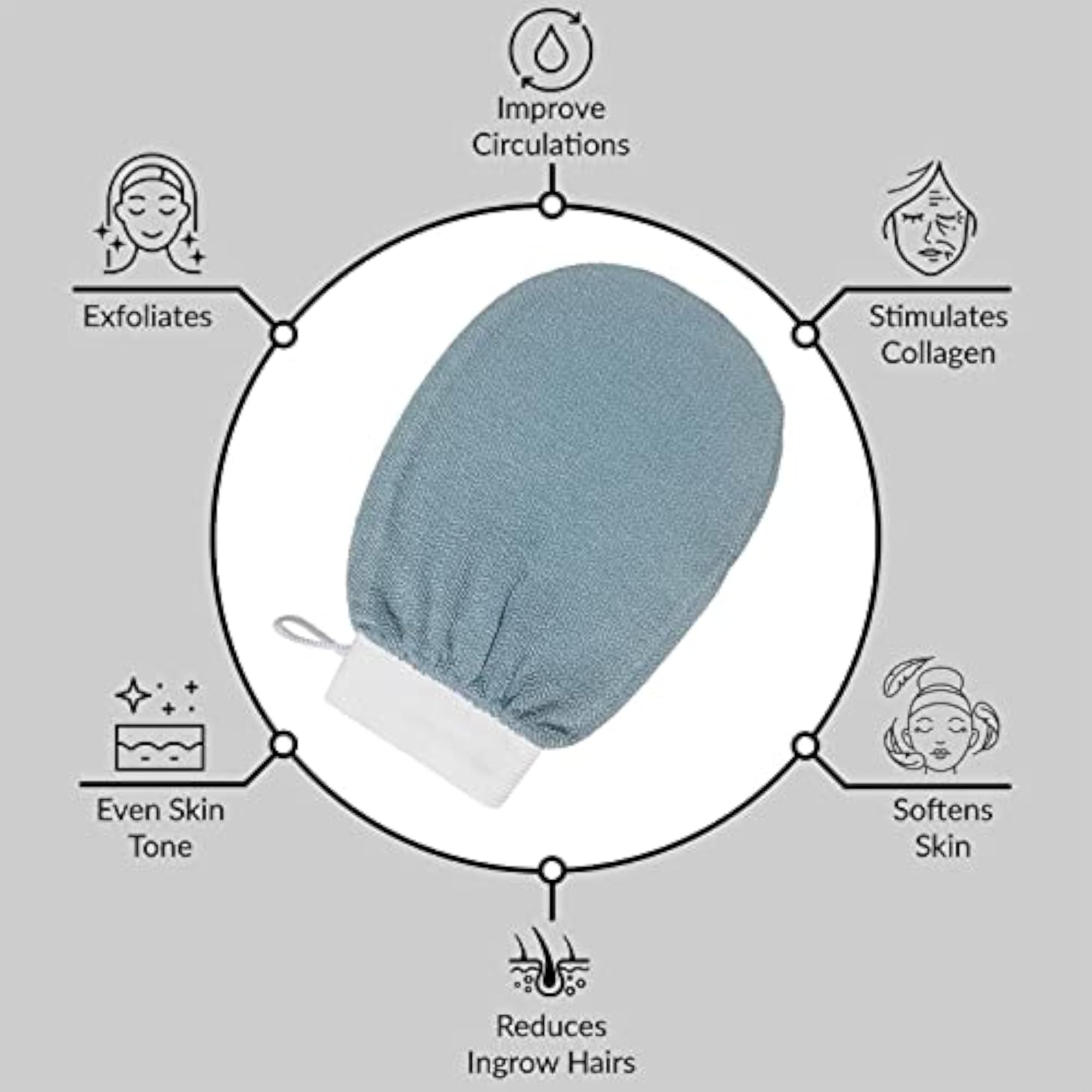 Gentle Exfoliating Bath Glove Scrubbing Gloves, Pack of 3, Blue